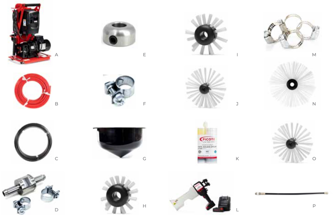 MINI COATING PUMP KIT
