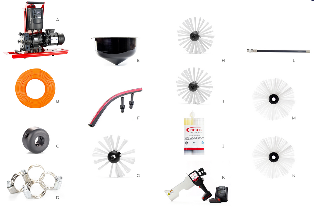 MAXI COATING PUMP KIT