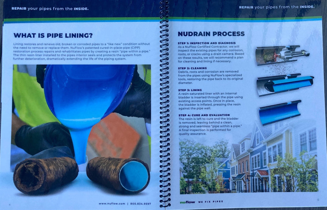 NuDrain Sales Flipbook