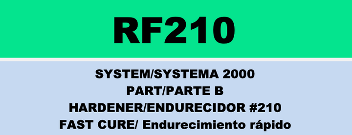 RF210 Fast Part B